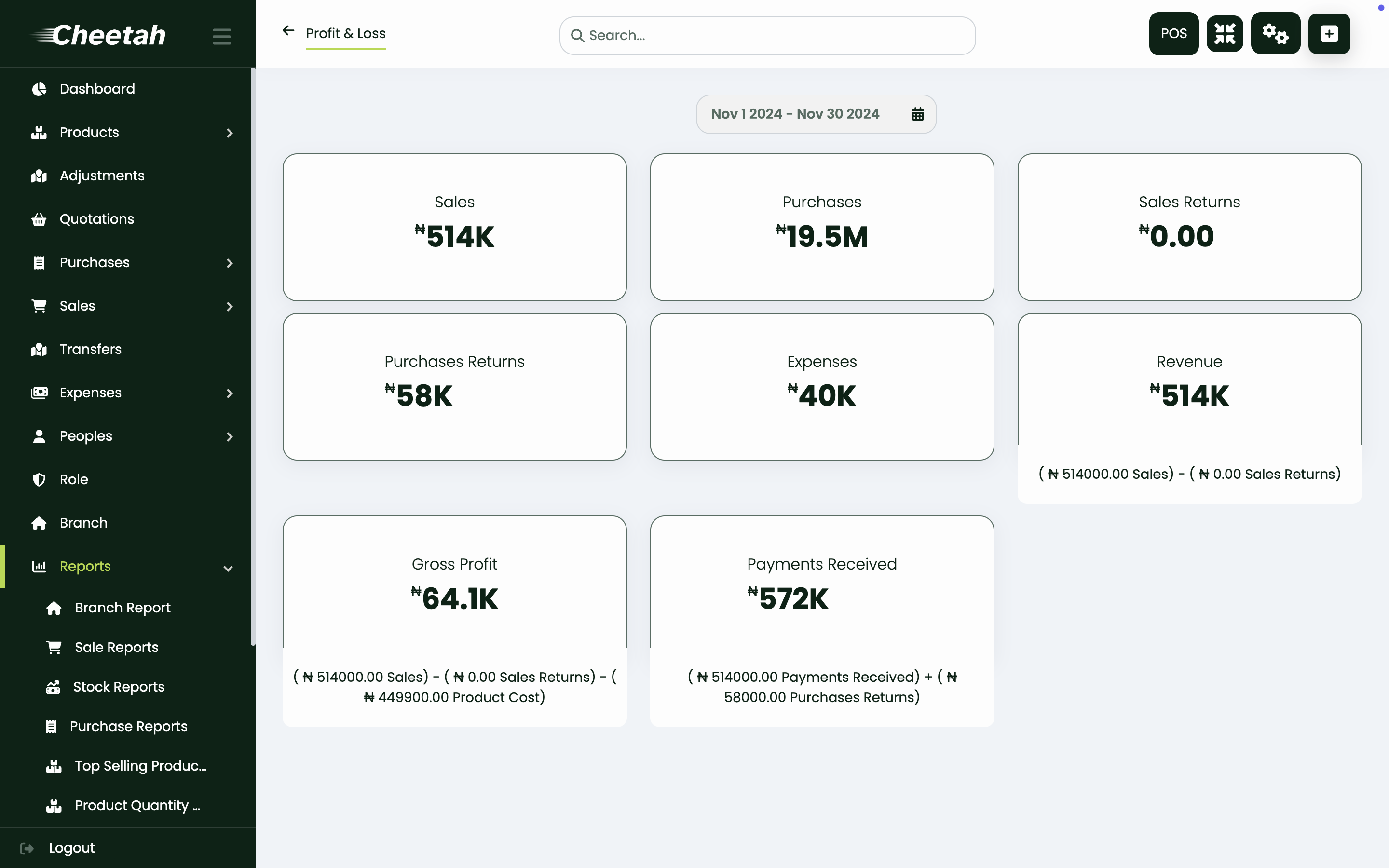 Data-Driven Decisions